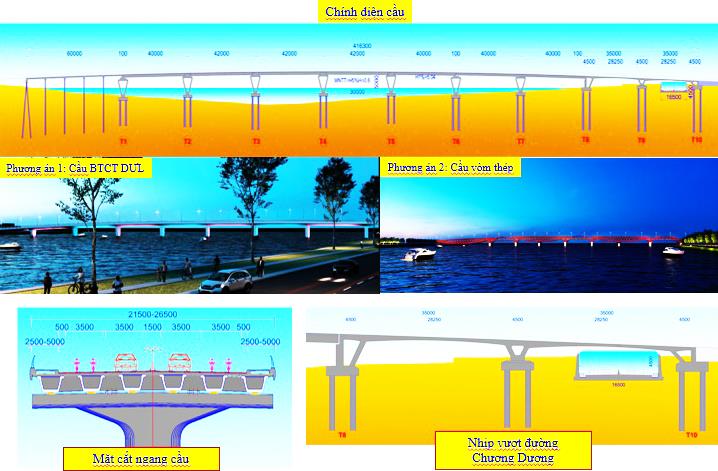 Đà Nẵng: Đề xuất 2 phương án xây dựng cầu bắc qua sông Đô Tỏa nối đường 29-3 với đường Bùi Tá Hán