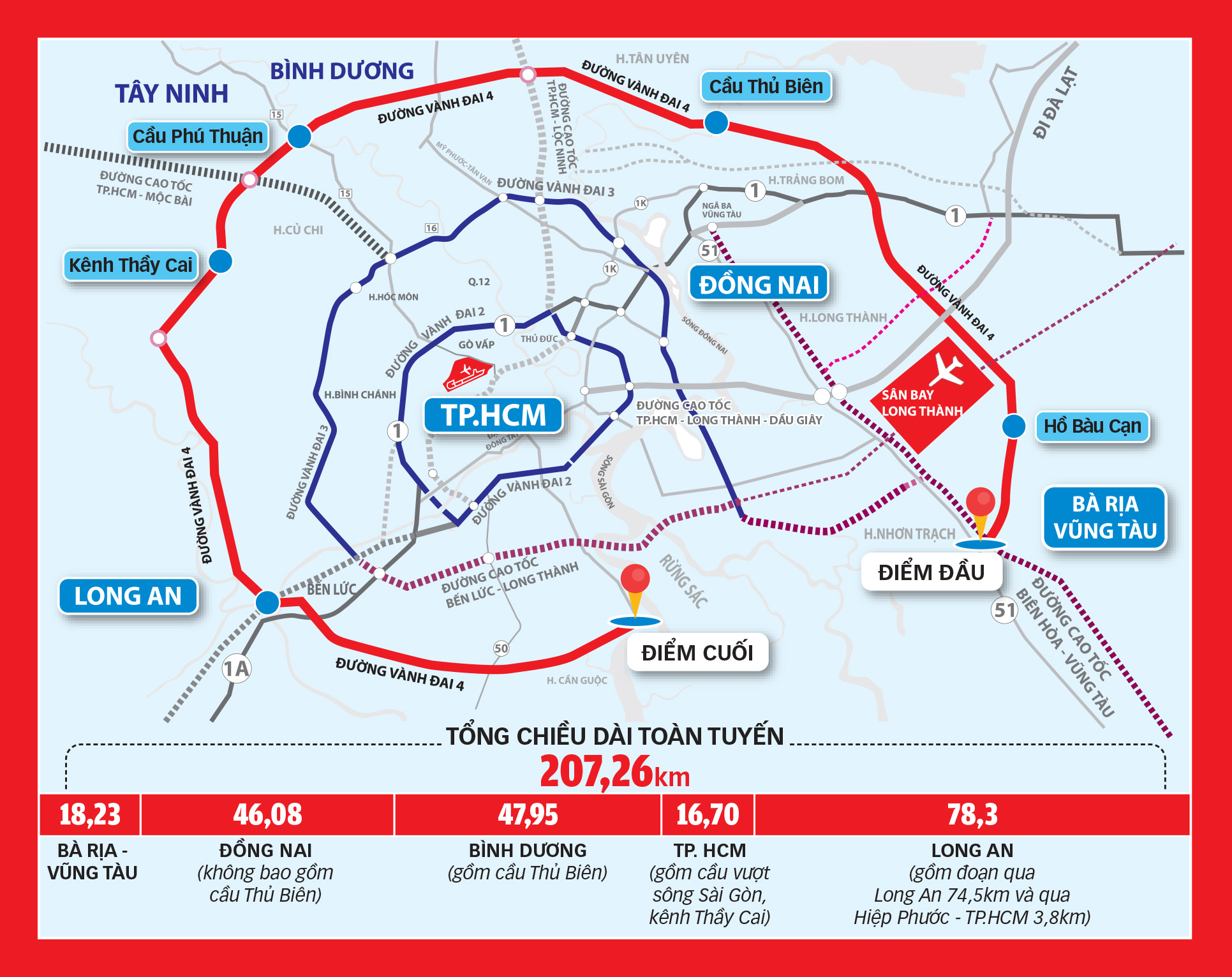 Bình Dương tìm nhà đầu tư làm hơn 47km vành đai 4 TP.HCM